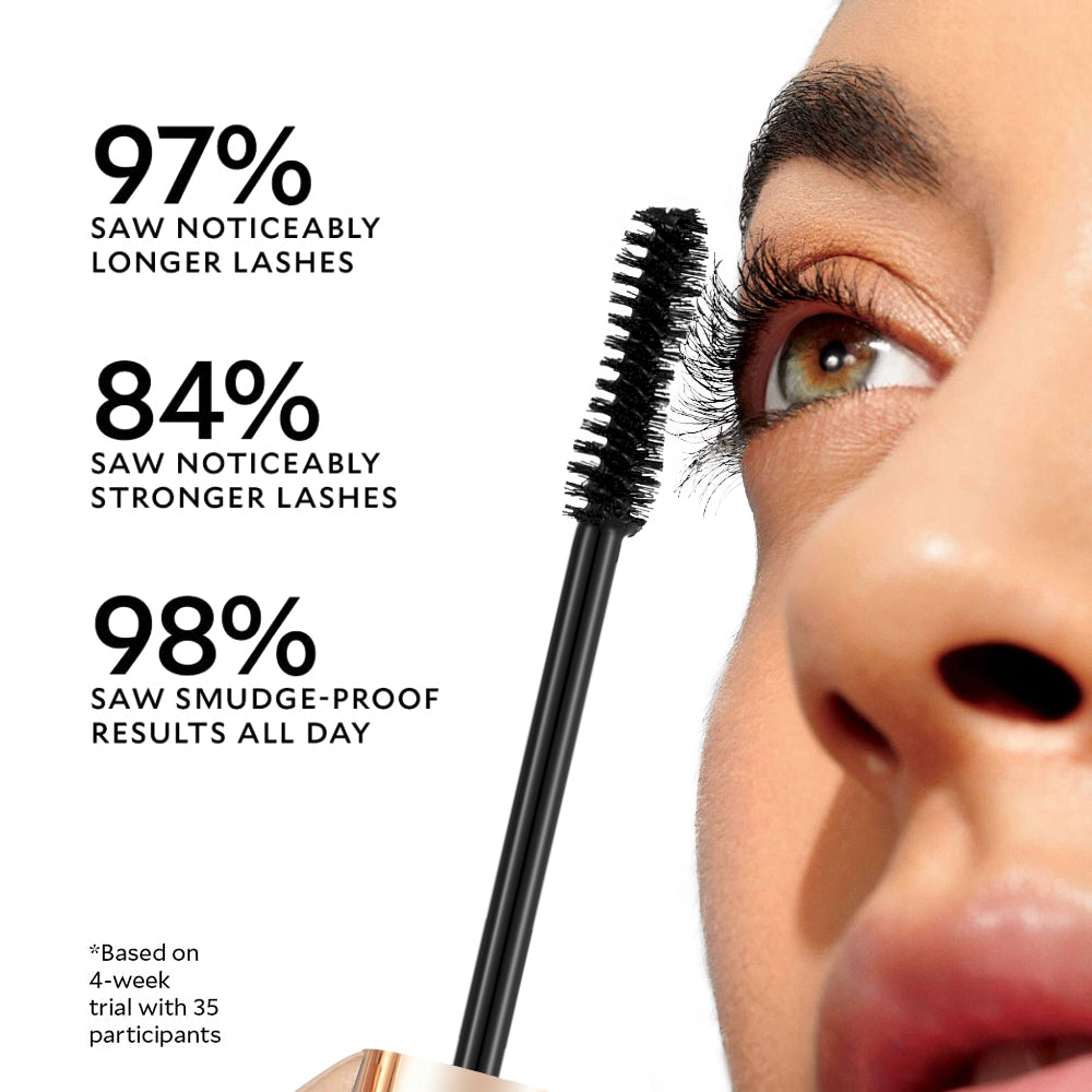 PHOFAY Volumizing Mascara  Long-Lasting Lash Volume